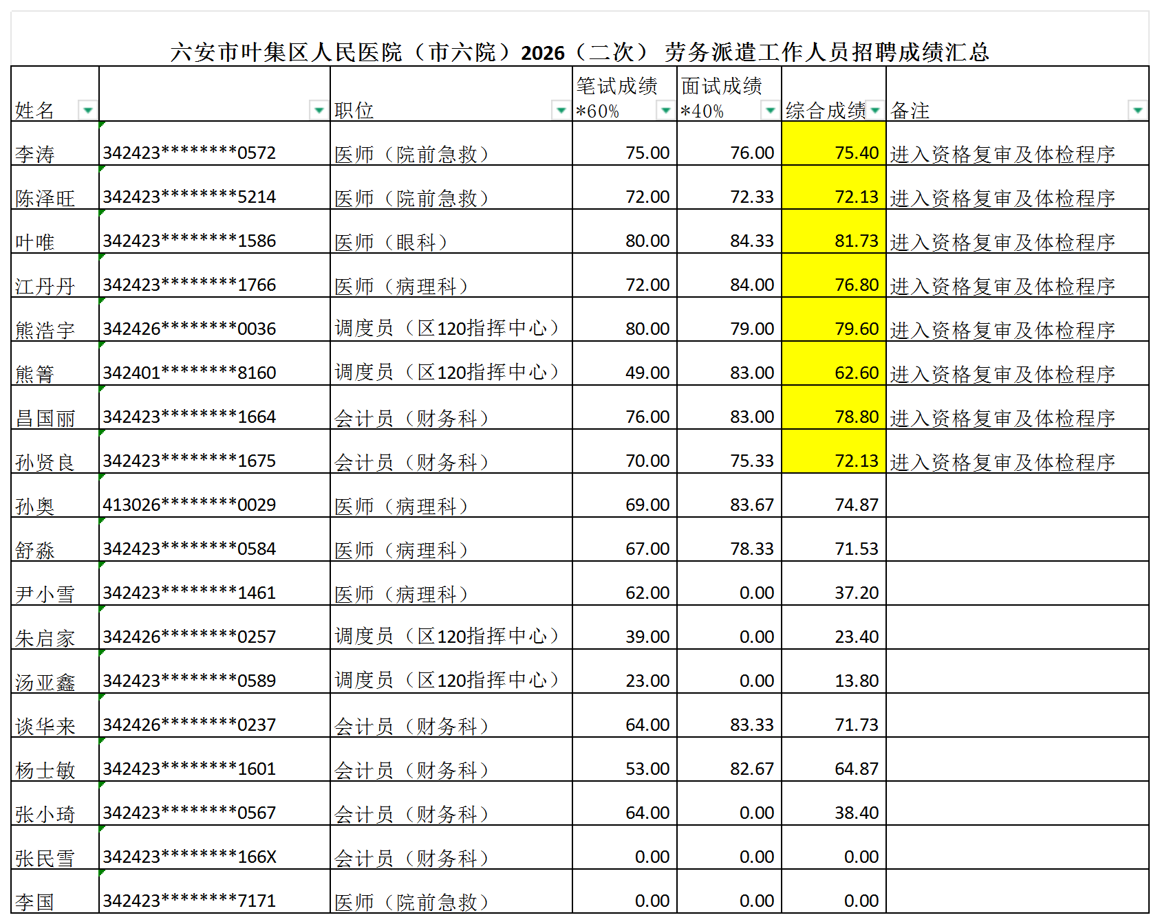 20250331考试成绩_成绩汇总 (2).png