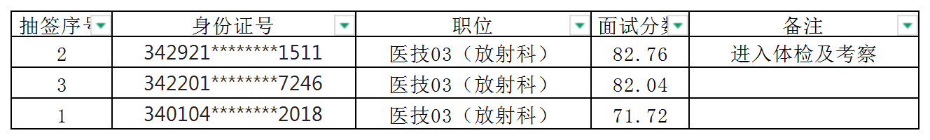 工作簿1_Sheet1.png
