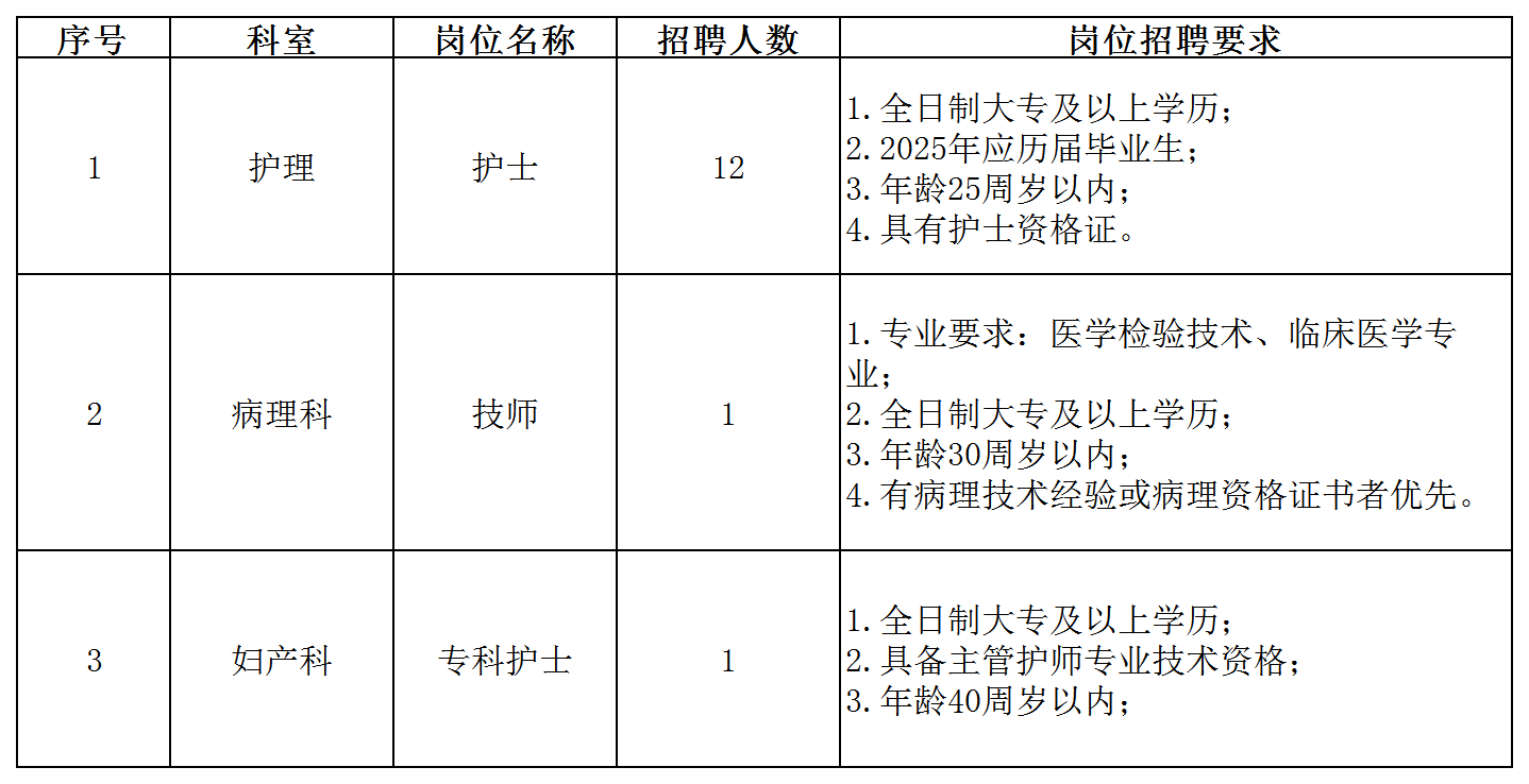 工作簿1_Sheet2.png