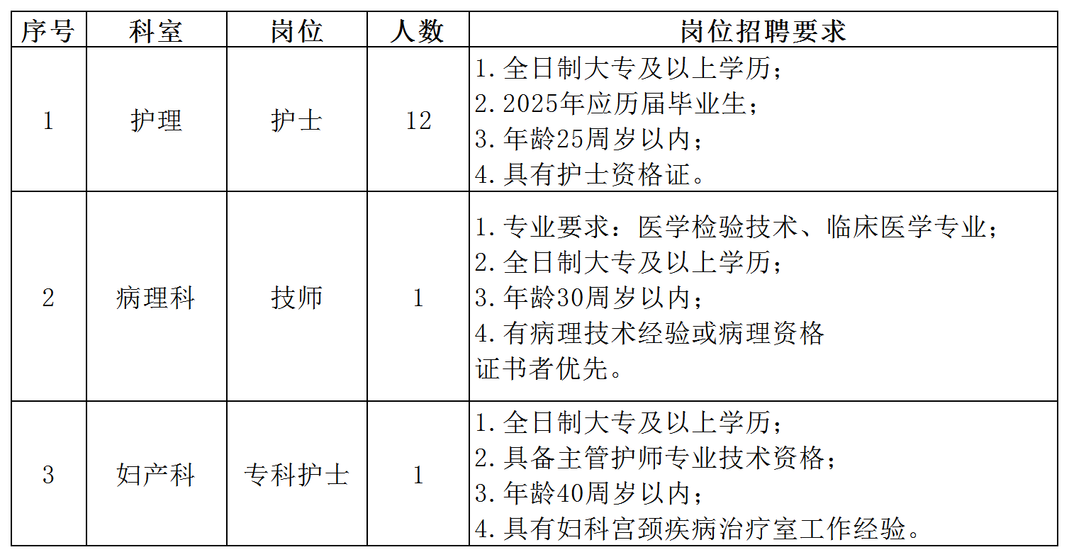 工作簿1_Sheet1.png 工作簿1_Sheet1.png